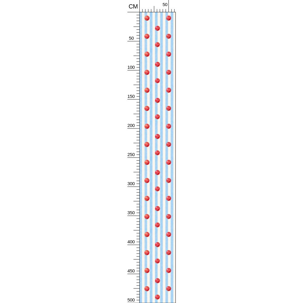 Sky boundaries